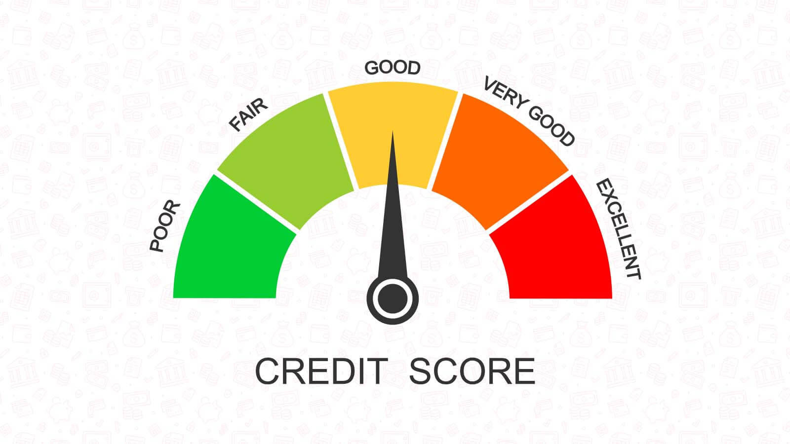 Credit Score Improvement Guide